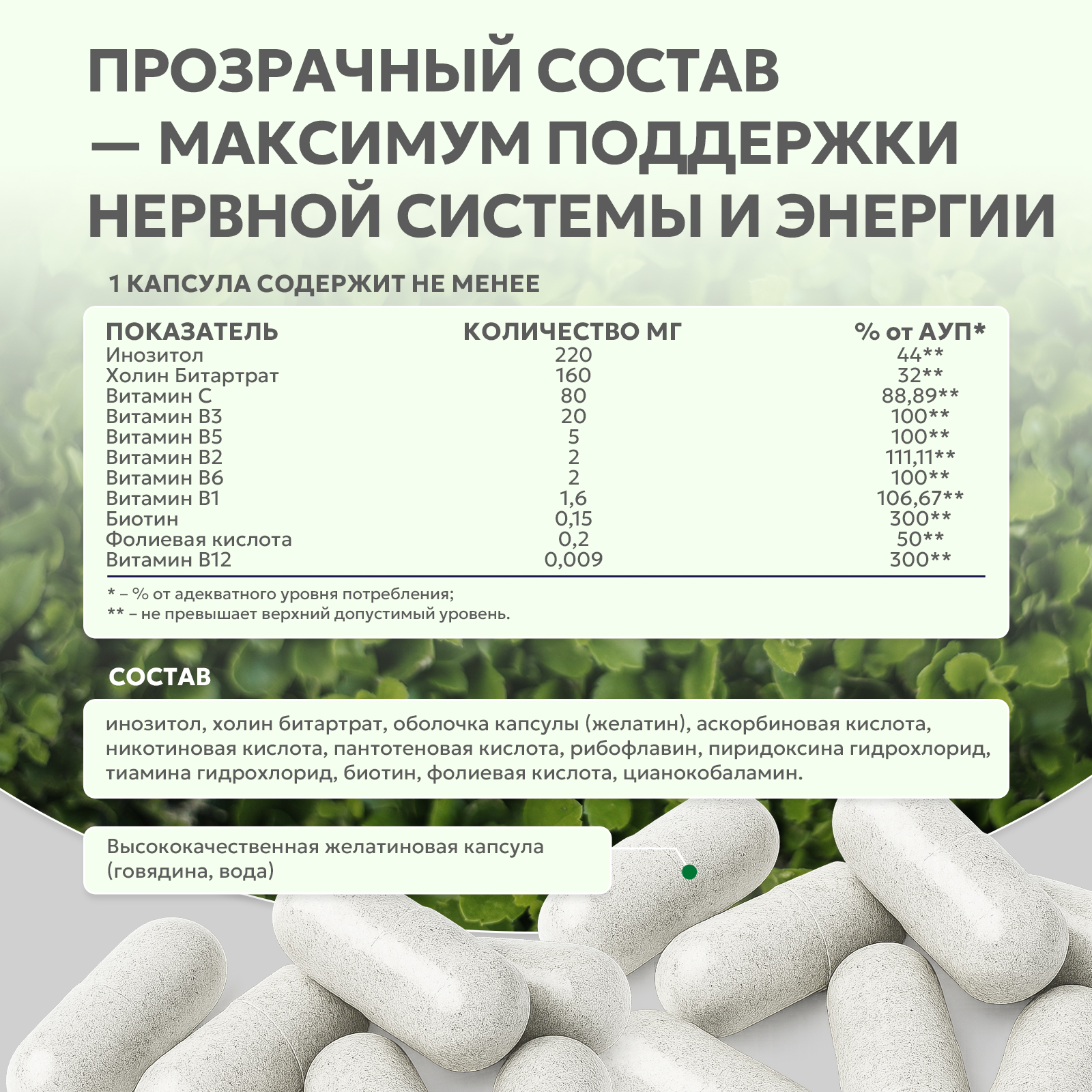 Б - Аттак / Комплекс витаминов группы Б / 60 капс.